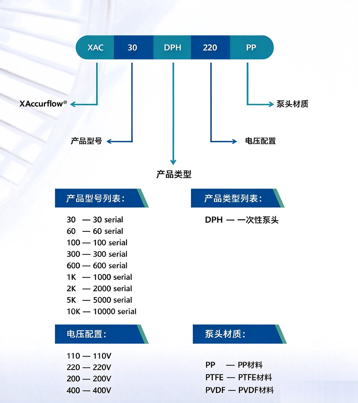 已去除豆包AI生成水印.png