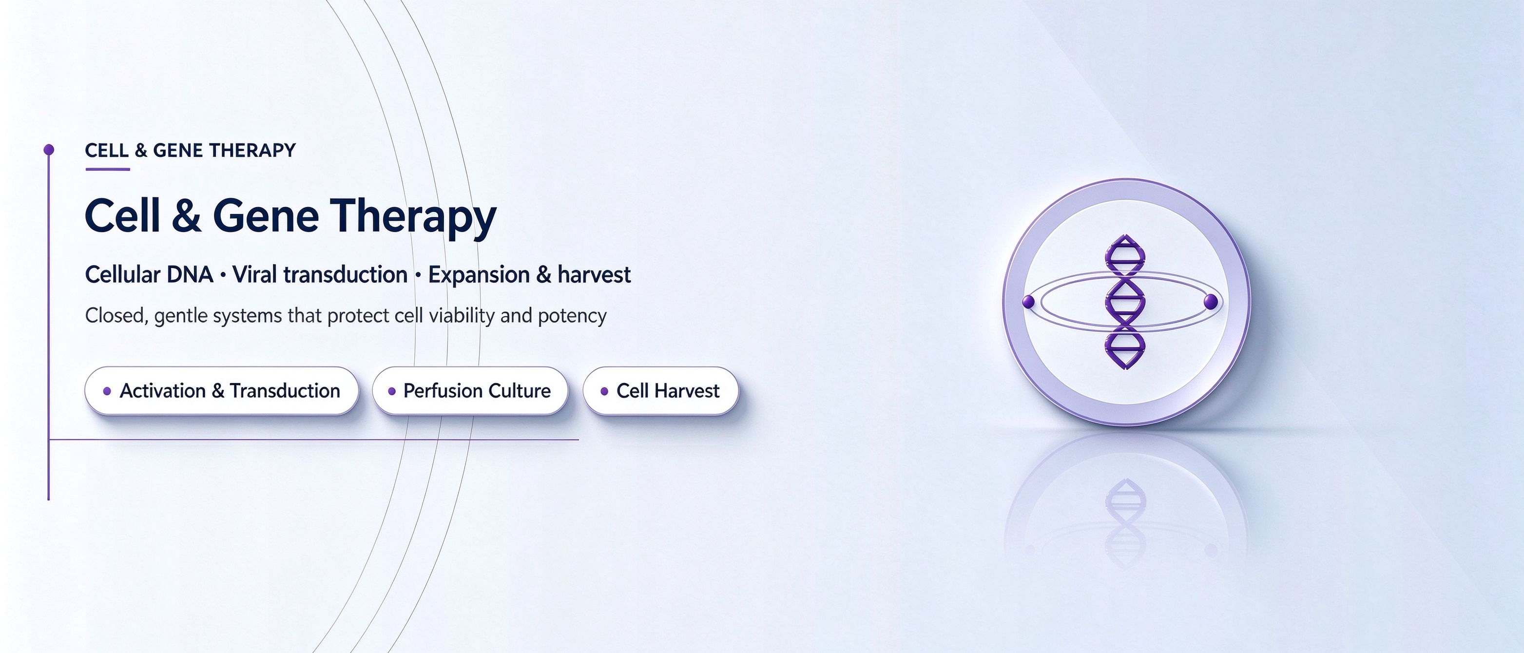 Cell and Gene Therapy