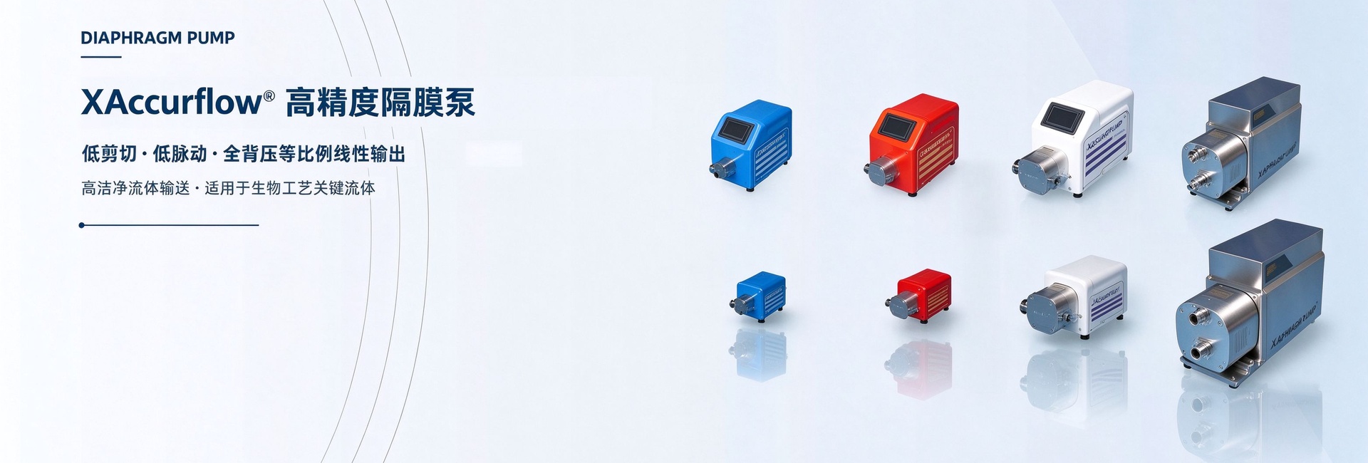 XAccurflow<sup>®</sup> 高精度隔膜泵